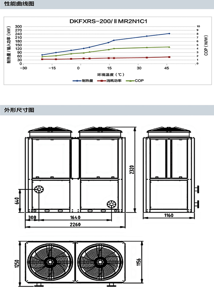 3超低溫