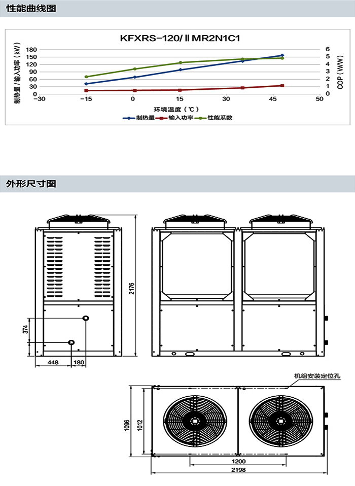 2低溫型