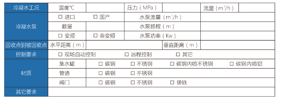 選型卡